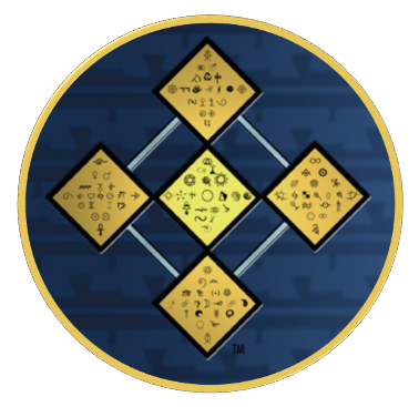 Concept Cognition Incorporated